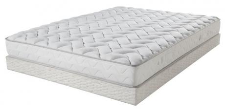 densite mousse hr